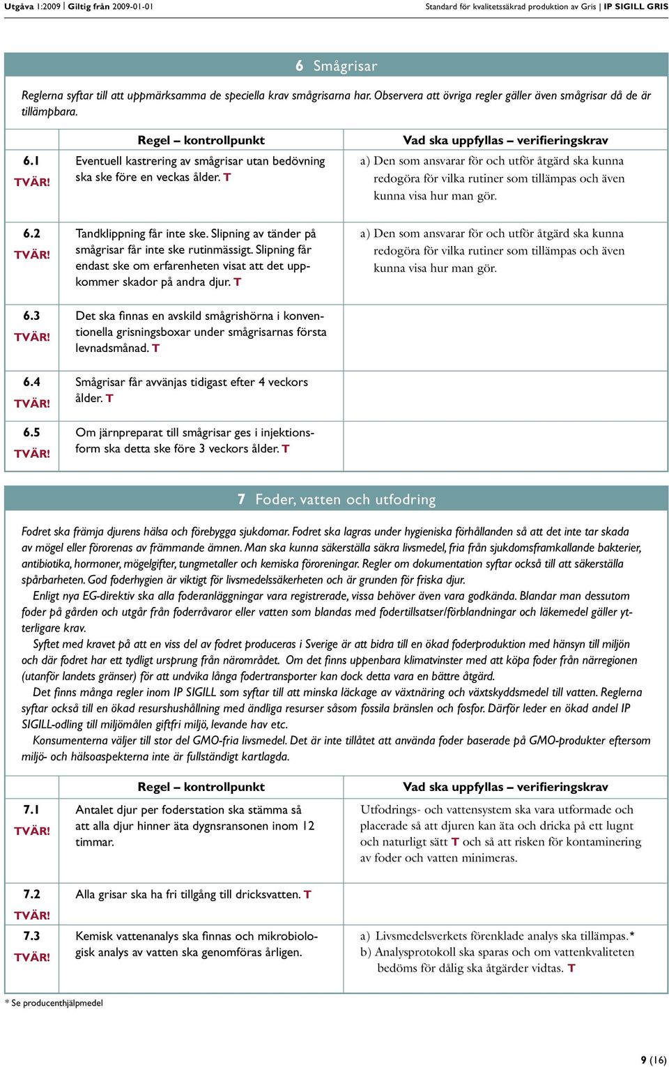 T a) Den som ansvarar för och utför åtgärd ska kunna redogöra för vilka rutiner som tillämpas och även kunna visa hur man gör. 6.2 6.3 6.4 6.5 Tandklippning får inte ske.