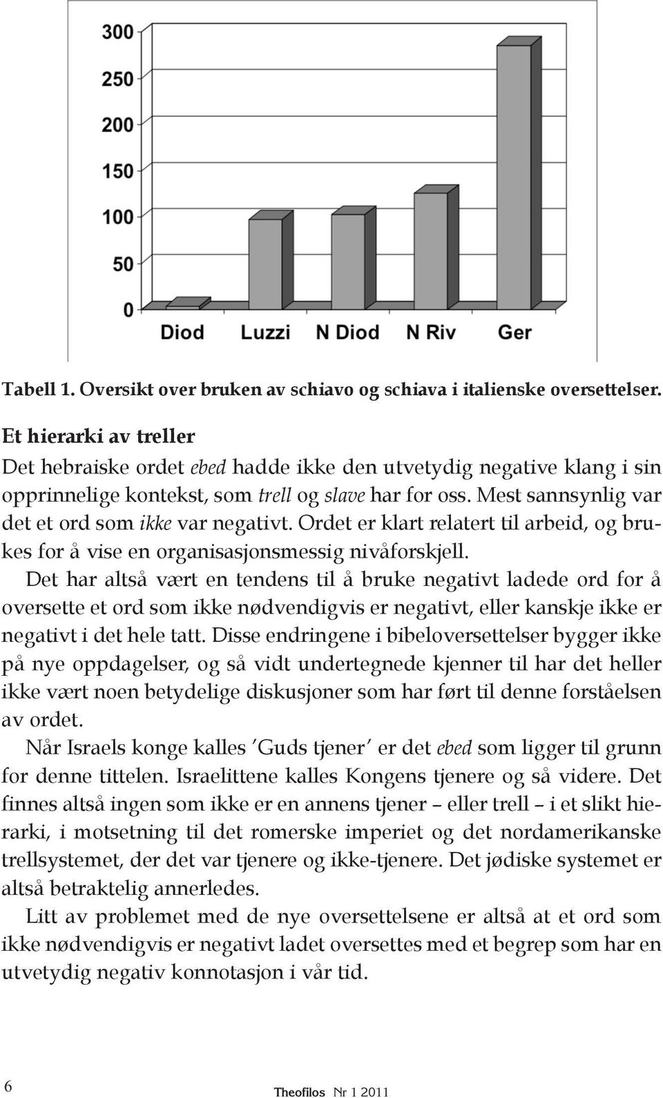 Mest sannsynlig var det et ord som ikke var negativt. Ordet er klart relatert til arbeid, og brukes for å vise en organisasjonsmessig nivåforskjell.