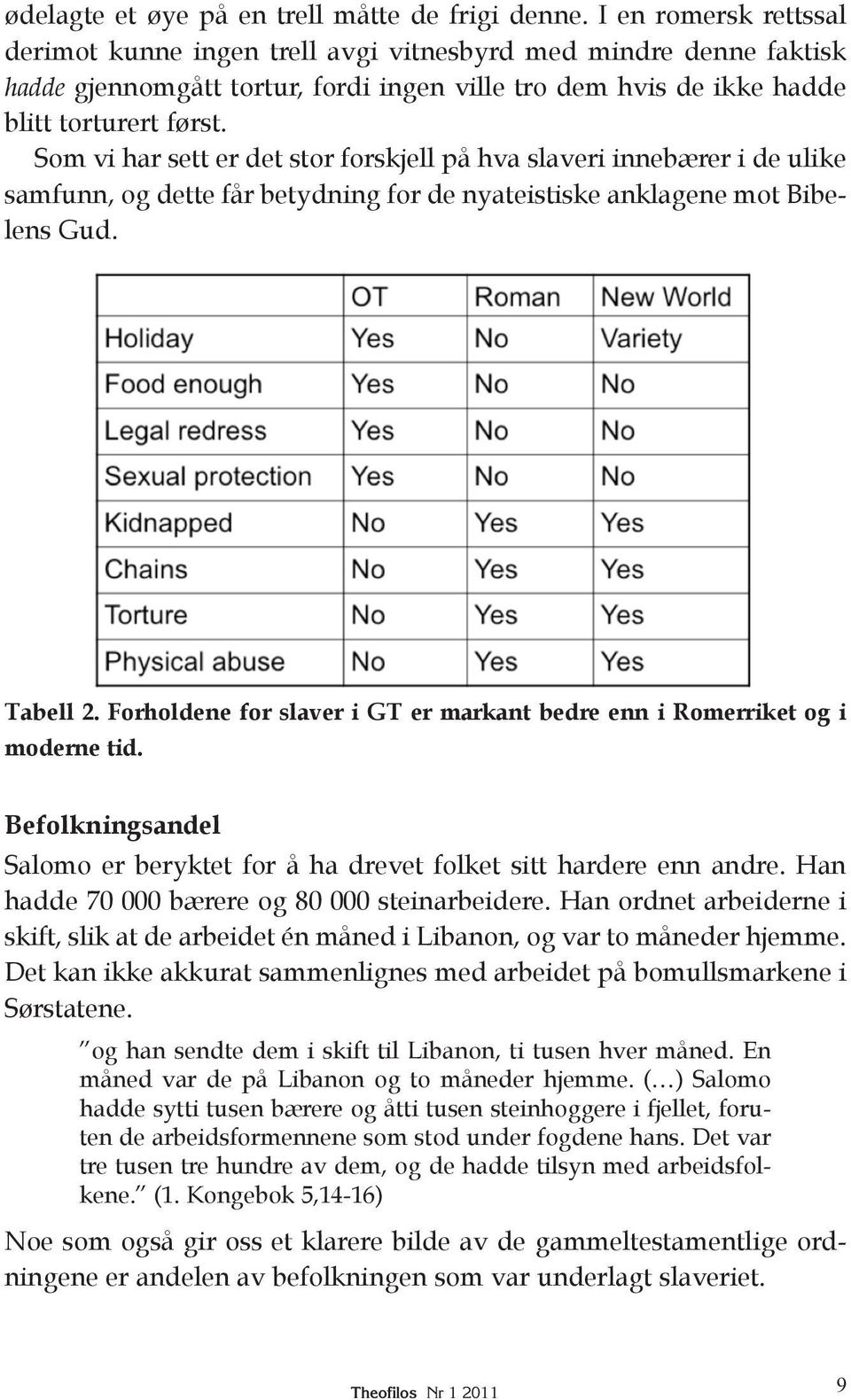 Som vi har sett er det stor forskjell på hva slaveri innebærer i de ulike samfunn, og dette får betydning for de nyateistiske anklagene mot Bibe - lens Gud. Tabell 2.