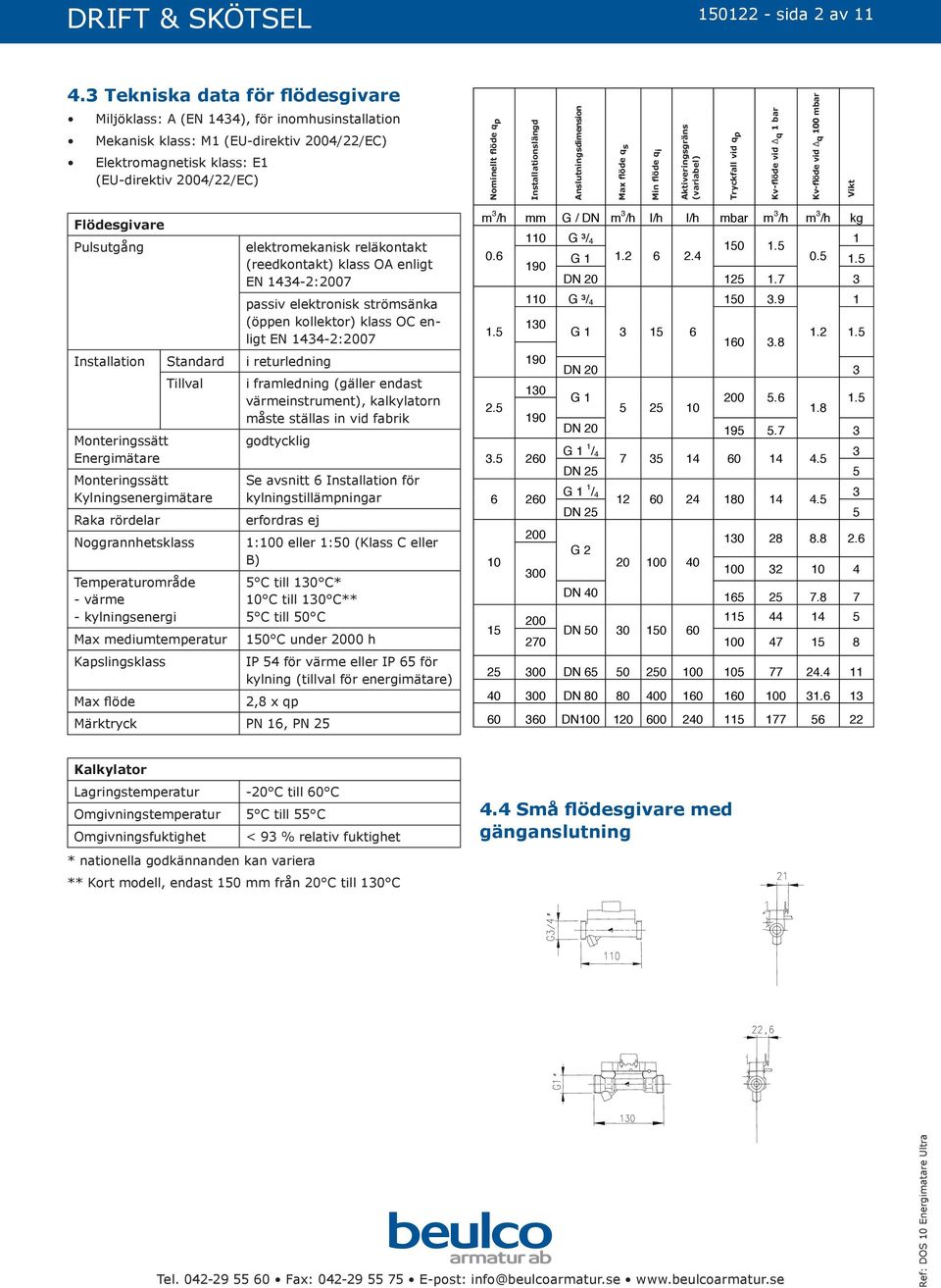 Mekanisk Mechanical klass: class: E1 M1 M1 (EU-direktiv (Directive 2004/22/EC) Elektromagnetisk Electromagnetic class: klass: E1 E1 (Directive 2004/22/EC) (EU-direktiv 2004/22/EC) ow sensor Flow