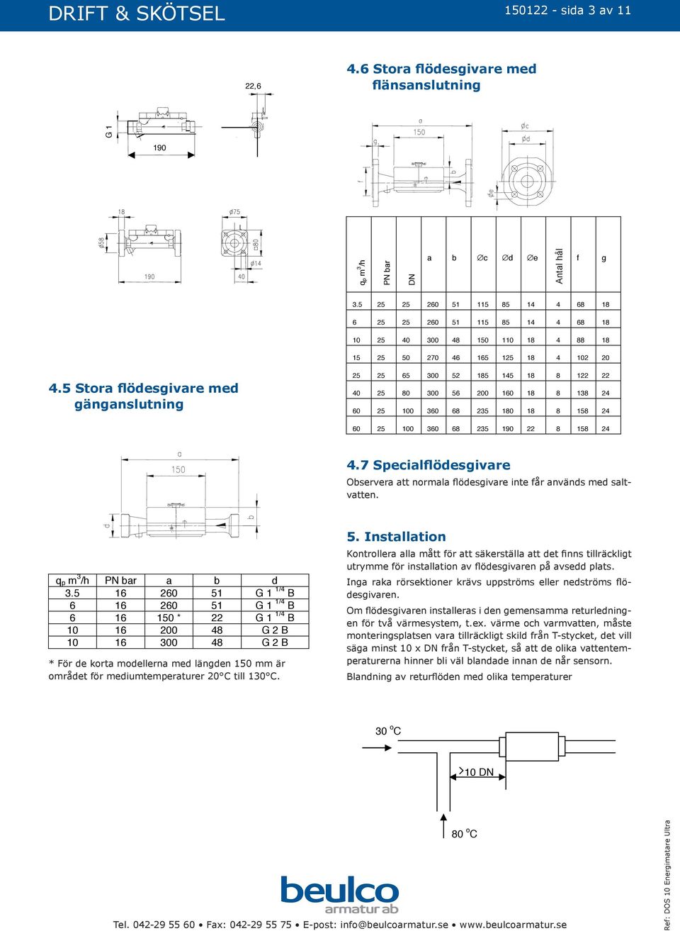 5 Flow Large Sensors Flow with Sensors Threaded with Threaded Cnecti Cnecti 4.5 Large Flow Sensors with Threaded Cnecti 4.5 Stora flödesgivare med gänganslutning 4.