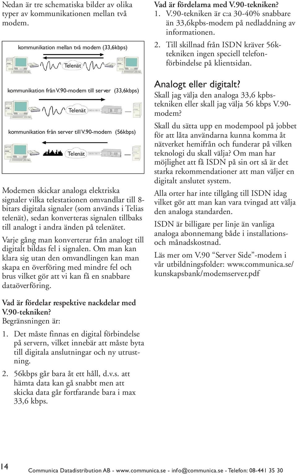 90-modem (56kbps) Telenät Modemen skickar analoga elektriska signaler vilka telestationen omvandlar till 8- bitars digitala signaler (som används i Telias telenät), sedan konverteras signalen