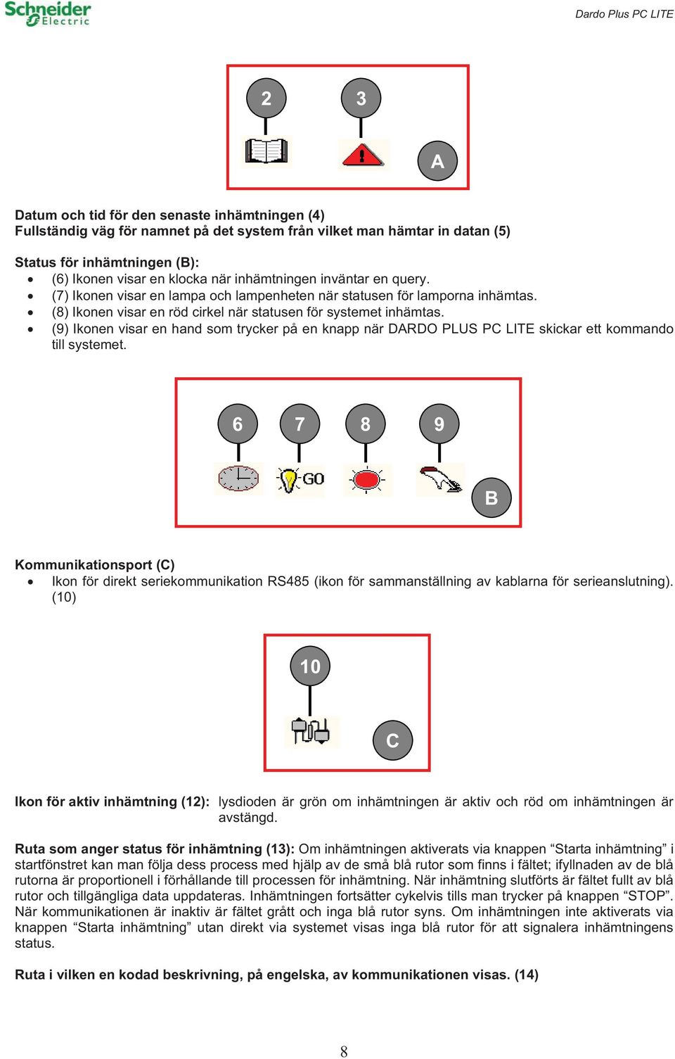 (9) Ikonen visar en hand som trycker på en knapp när DARDO PLUS PC LITE skickar ett kommando till systemet.