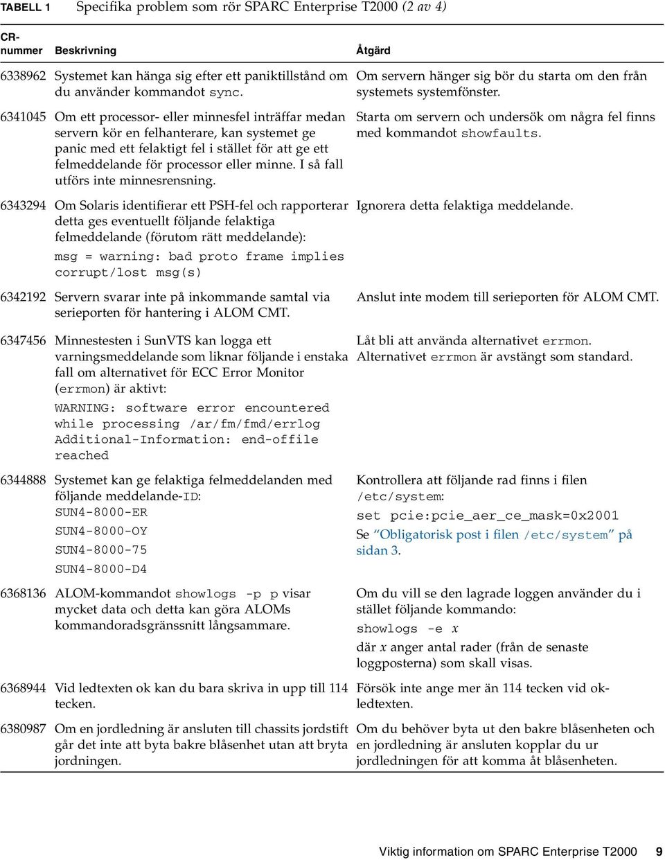 6341045 Om ett processor- eller minnesfel inträffar medan servern kör en felhanterare, kan systemet ge panic med ett felaktigt fel i stället för att ge ett felmeddelande för processor eller minne.