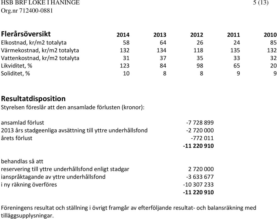 avsättning till yttre underhållsfond -2 720 000 årets förlust -772 011-11 220 910 behandlas så att reservering till yttre underhållsfond enligt stadgar 2 720 000 ianspråktagande av yttre