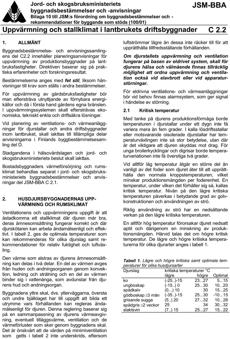 2 innehåller planeringsanvisningar för uppvärmning av produktionsbyggnader på lantbruksfastigheter. Direktiven baserar sig på praktiska erfarenheter och forskningsresultat.