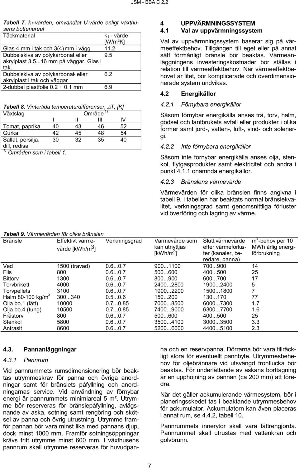 Vintertida temperaturdifferenser, DT, [K] Växtslag Område 1) I II III IV Tomat, paprika 40 43 46 52 Gurka 42 45 48 54 Sallat, persilja, 30 32 35 40 dill, redisa 1) Områden som i tabell 1.