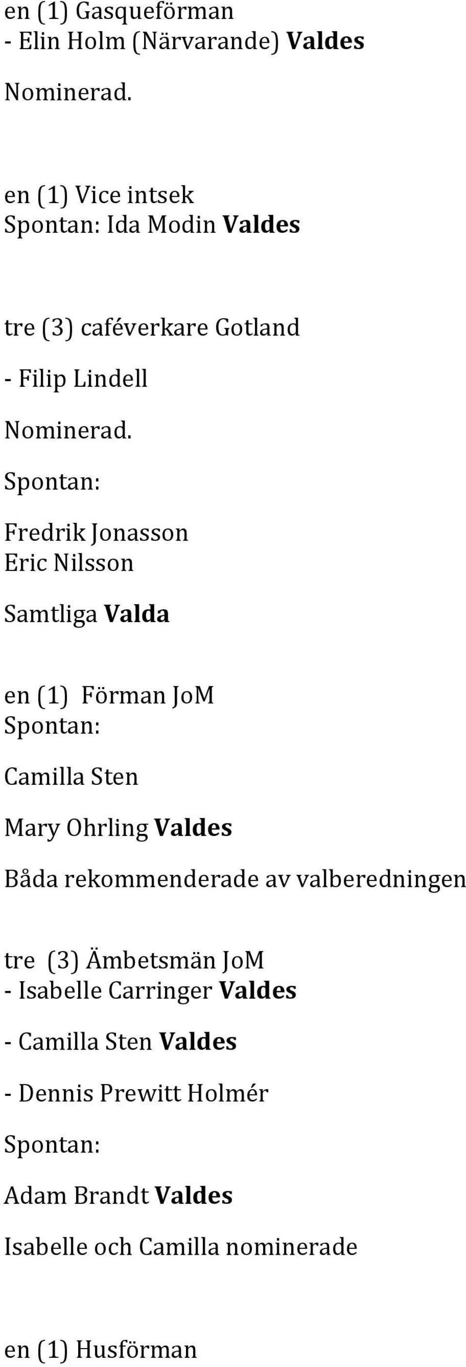 Spontan: Fredrik Jonasson Eric Nilsson Samtliga Valda en (1) Förman JoM Spontan: Camilla Sten Mary Ohrling Valdes Båda