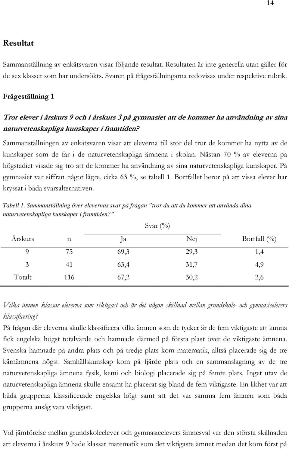 Frågeställning 1 Tror elever i årskurs 9 och i årskurs 3 på gymnasiet att de kommer ha användning av sina naturvetenskapliga kunskaper i framtiden?