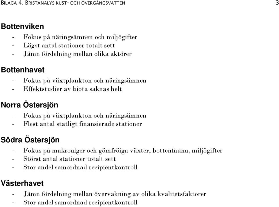 aktörer Bottenhavet - Fokus på växtplankton och näringsämnen - Effektstudier av biota saknas helt Norra Östersjön - Fokus på växtplankton och näringsämnen - Flest