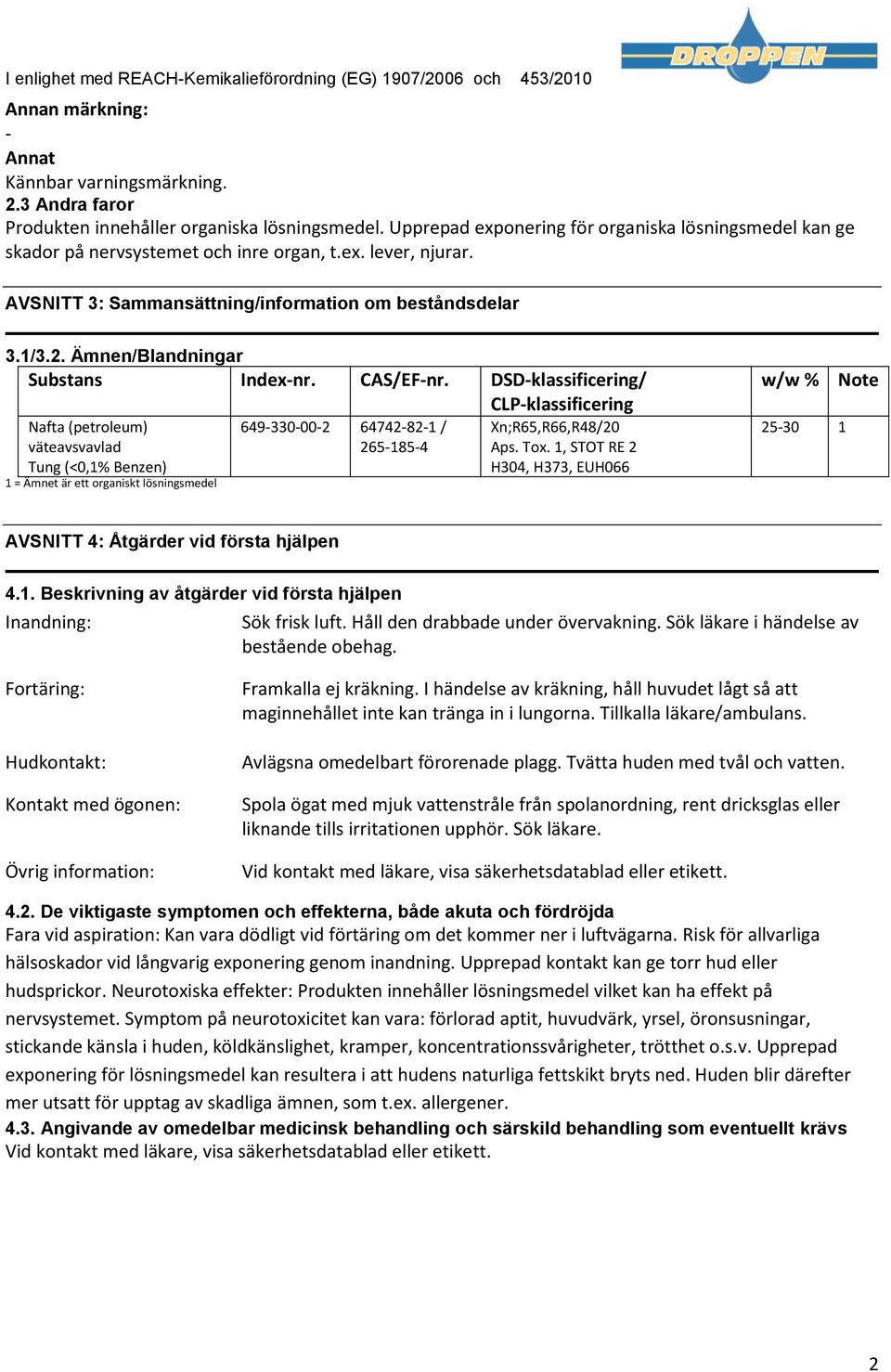 Ämnen/Blandningar Substans Indexnr. CAS/EFnr.