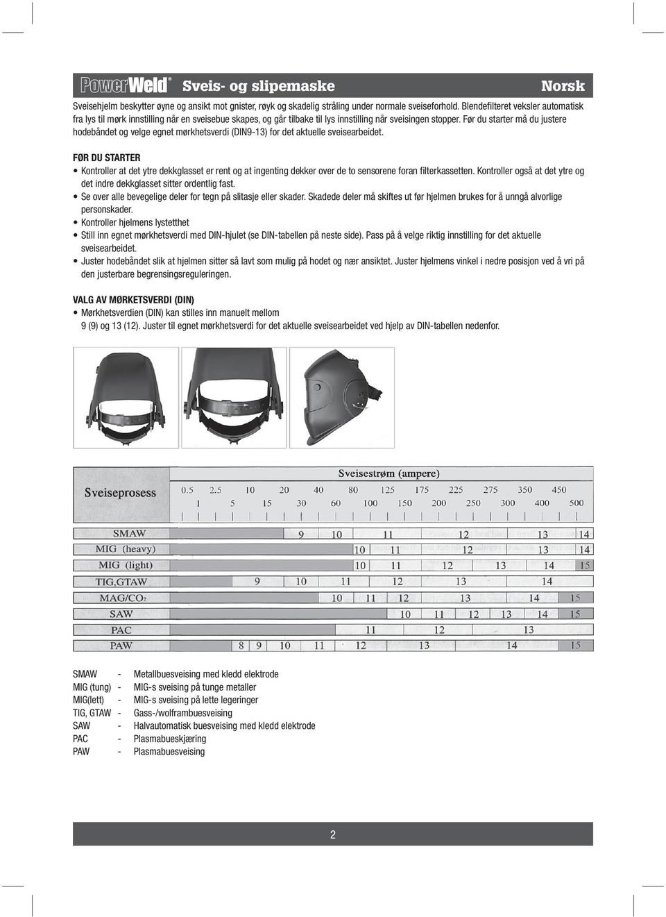 Før du starter må du justere hodebåndet og velge egnet mørkhetsverdi (DIN9-13) for det aktuelle sveisearbeidet.