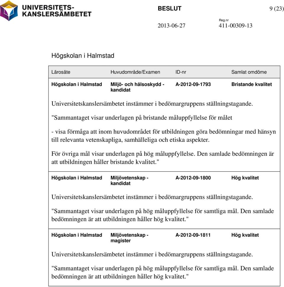 "Sammantaget visar underlagen på bristande måluppfyllelse för målet - visa förmåga att inom huvudområdet för utbildningen göra bedömningar med hänsyn till relevanta vetenskapliga, samhälleliga och