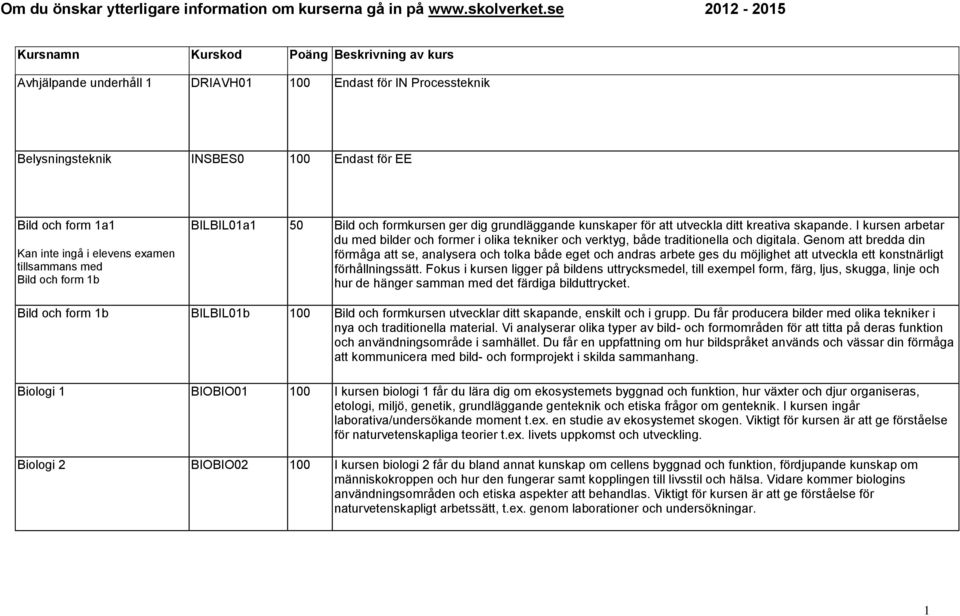 elevens examen tillsammans med Bild och form 1b BILBIL01a1 50 Bild och formkursen ger dig grundläggande kunskaper för att utveckla ditt kreativa skapande.