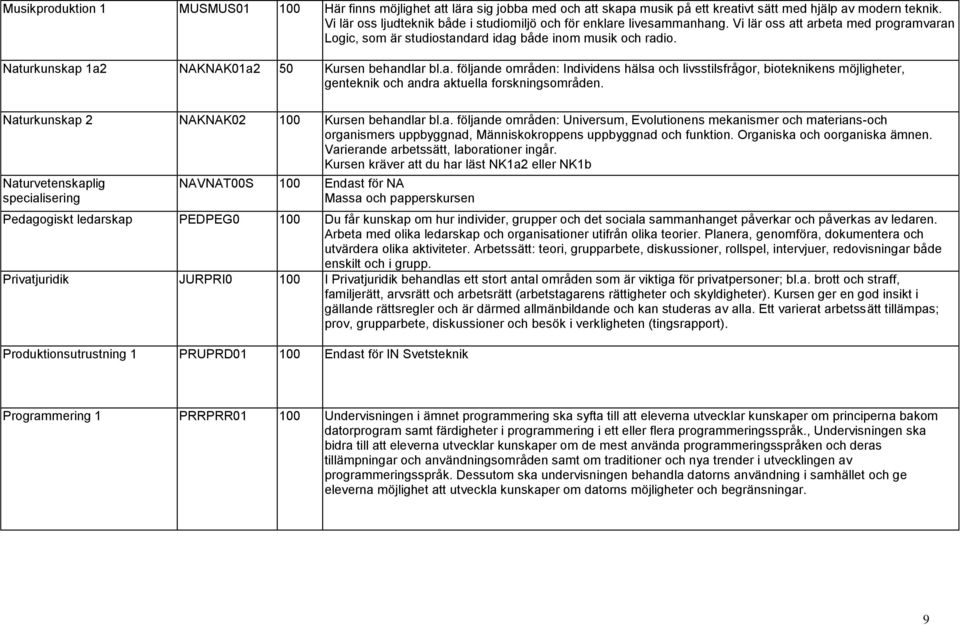 Naturkunskap 1a2 NAKNAK01a2 50 Kursen behandlar bl.a. följande områden: Individens hälsa och livsstilsfrågor, bioteknikens möjligheter, genteknik och andra aktuella forskningsområden.