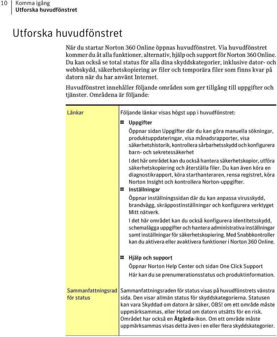 Du kan också se total status för alla dina skyddskategorier, inklusive dator- och webbskydd, säkerhetskopiering av filer och temporära filer som finns kvar på datorn när du har använt Internet.