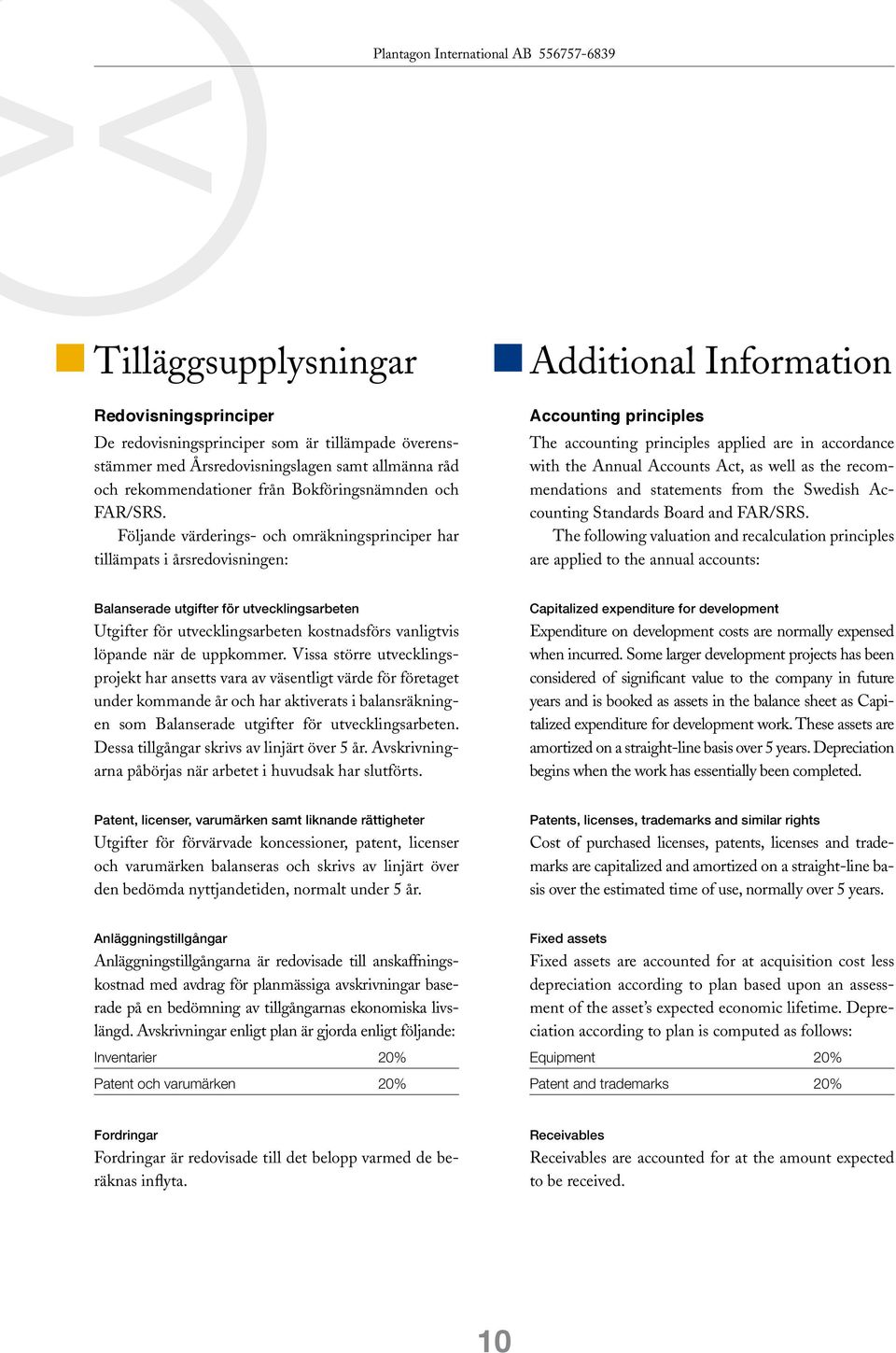 Accounts Act, as well as the recommendations and statements from the Swedish Accounting Standards Board and FAR/SRS.