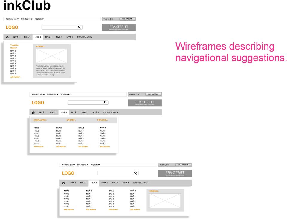 Nullam convallis erat eget Wireframes describing navigational suggestions.