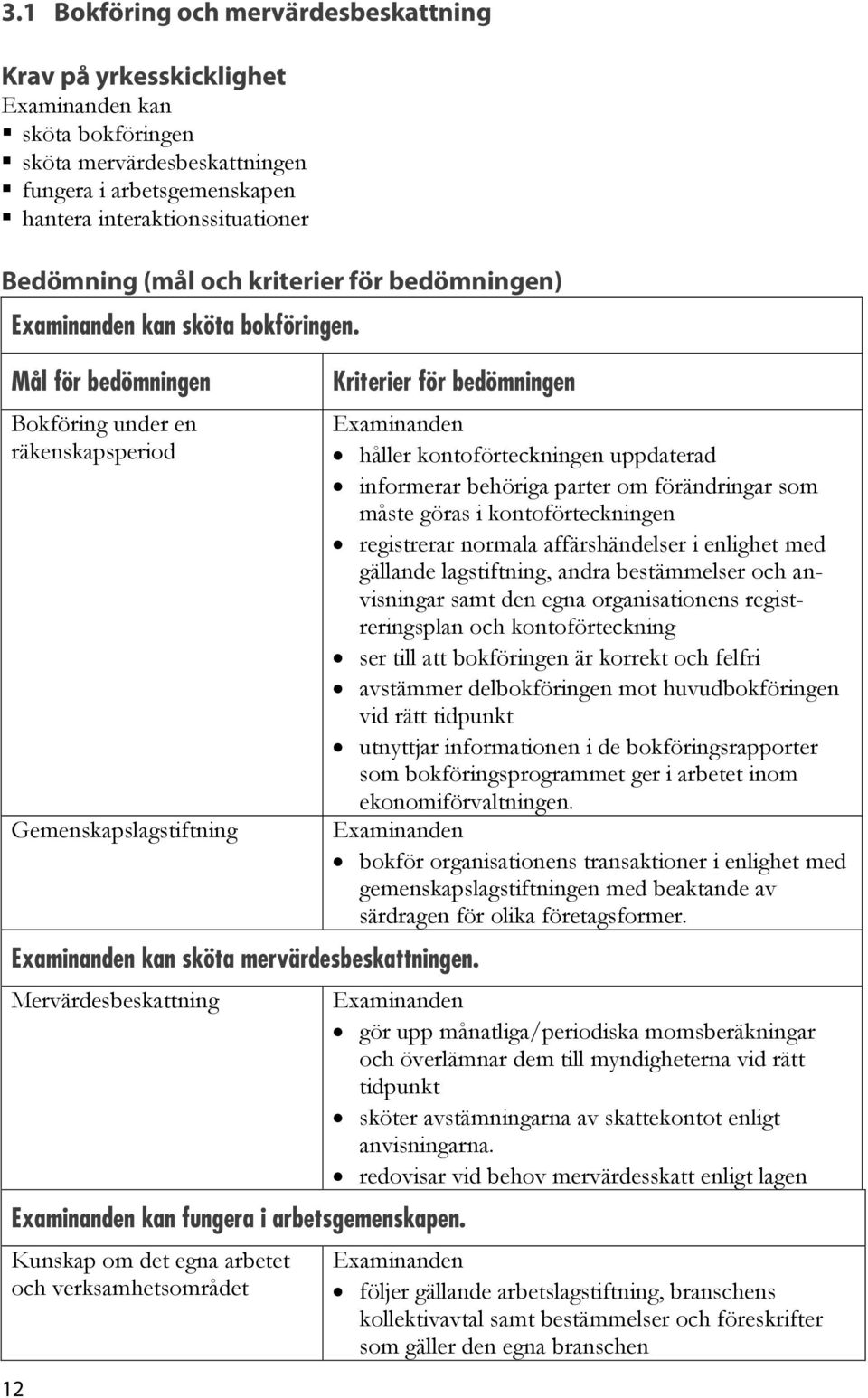 Mervärdesbeskattning kan fungera i arbetsgemenskapen.