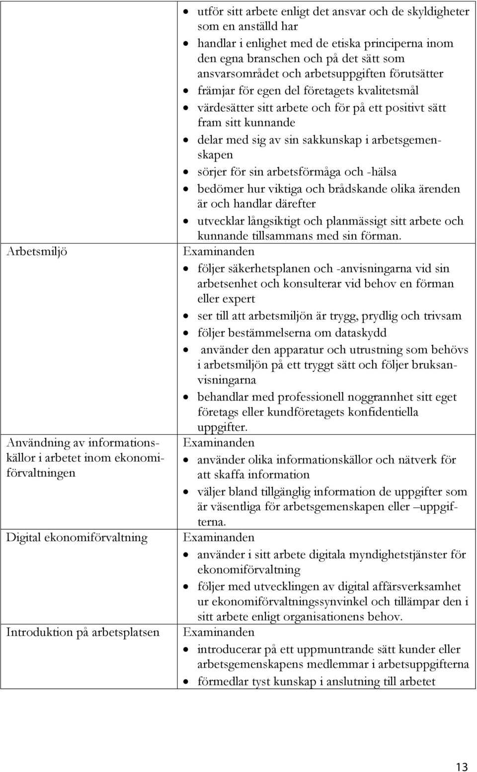 värdesätter sitt arbete och för på ett positivt sätt fram sitt kunnande delar med sig av sin sakkunskap i arbetsgemenskapen sörjer för sin arbetsförmåga och -hälsa bedömer hur viktiga och brådskande