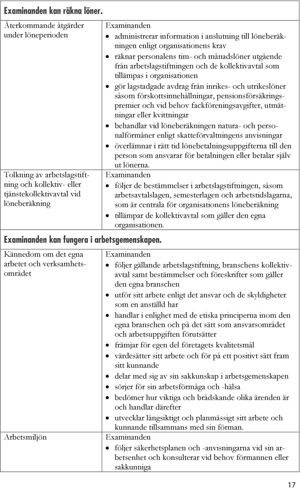 utgående från arbetslagstiftningen och de kollektivavtal som tillämpas i organisationen gör lagstadgade avdrag från inrikes- och utrikeslöner såsom förskottsinnehållningar, pensionsförsäkringspremier