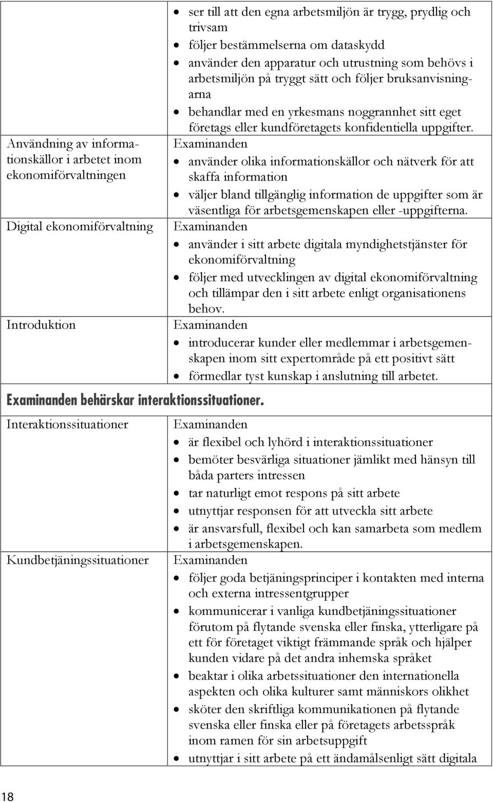 i arbetsmiljön på tryggt sätt och följer bruksanvisningarna behandlar med en yrkesmans noggrannhet sitt eget företags eller kundföretagets konfidentiella uppgifter.