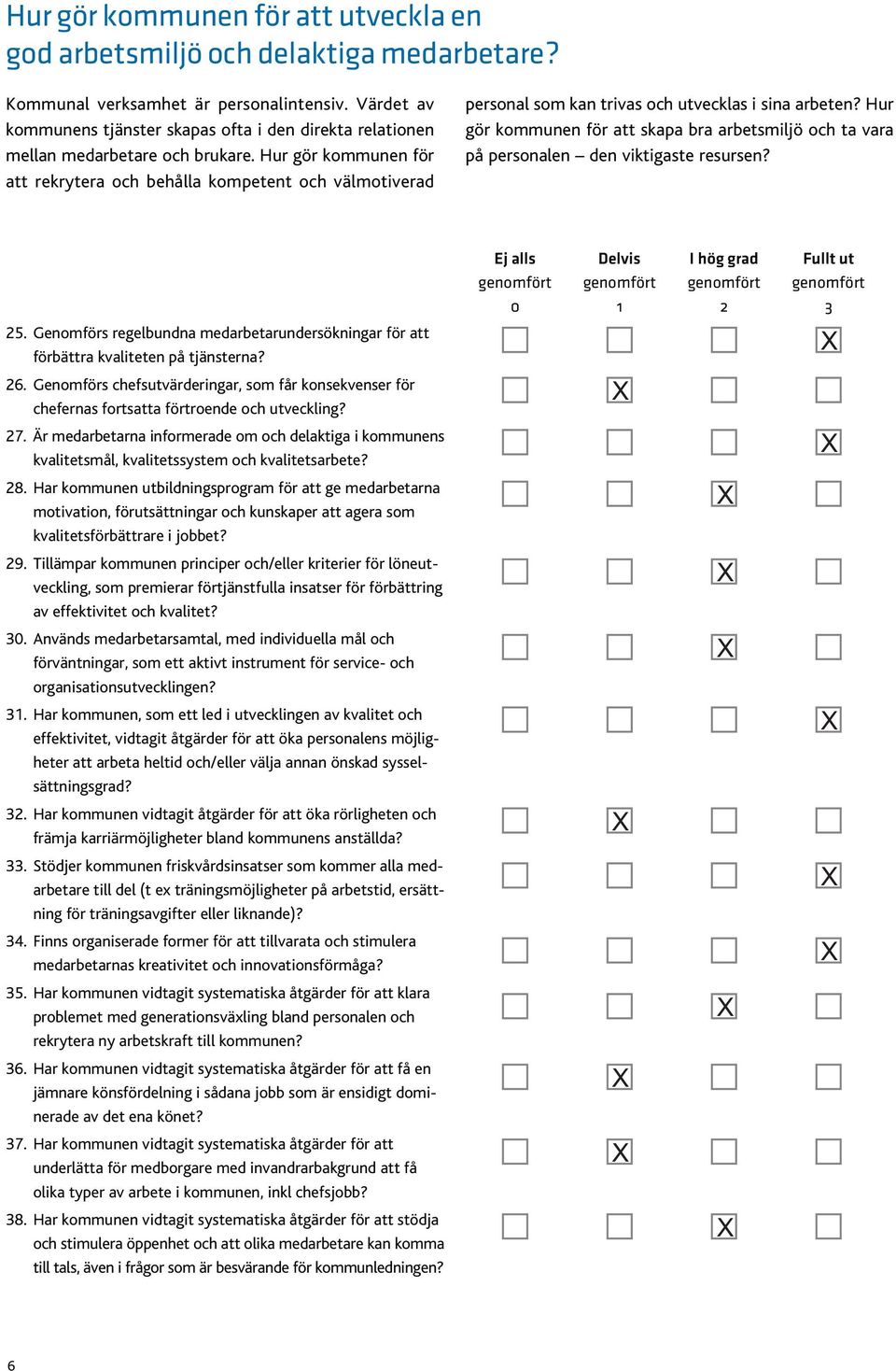 Hur gör kommunen för att skapa bra arbetsmiljö och ta vara på personalen den viktigaste resursen? 25. Genomförs regelbundna medarbetarundersökningar för att förbättra kvaliteten på tjänsterna? 26.