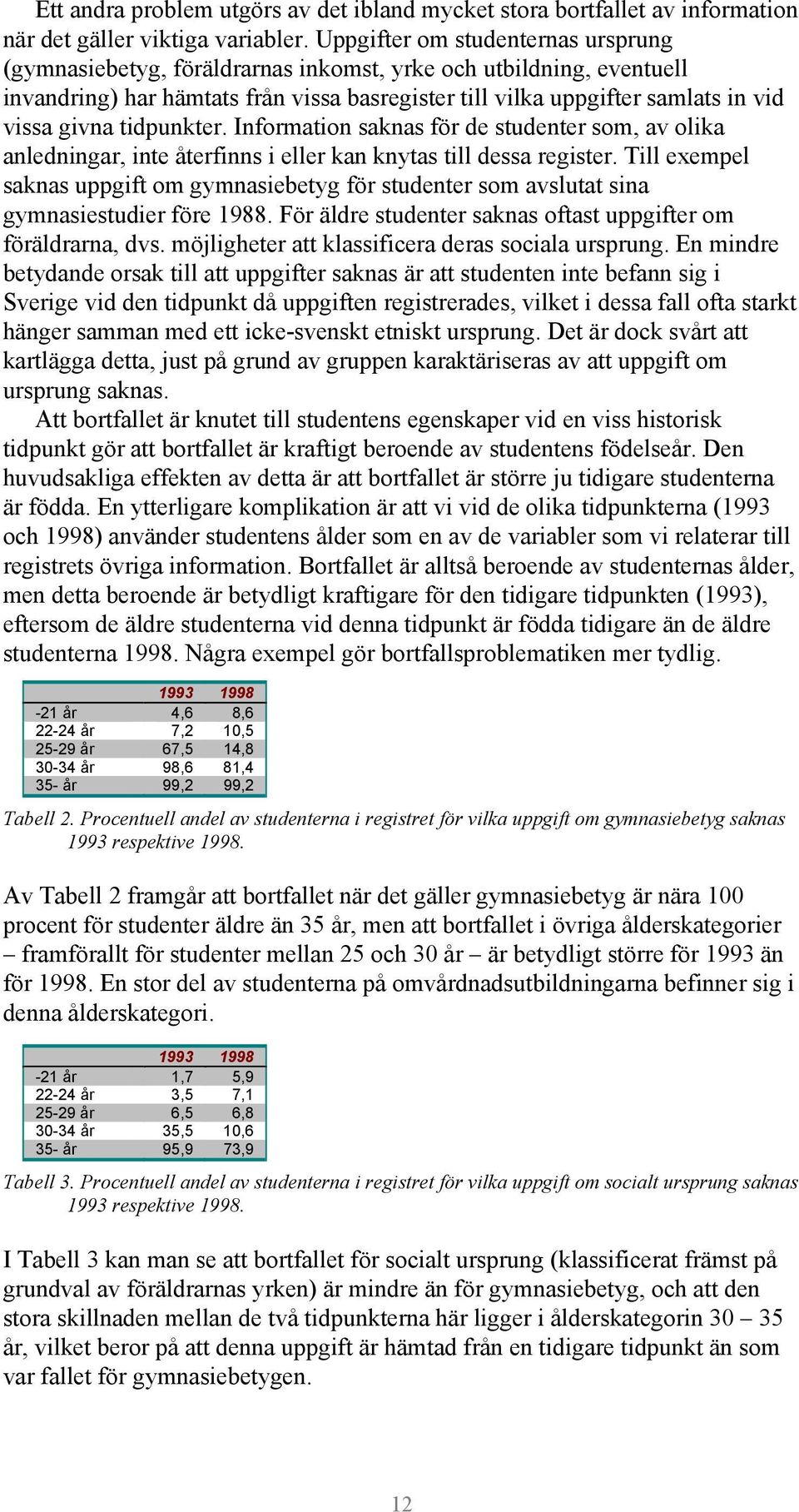 tidpunkter. Information saknas för de studenter som, av olika anledningar, inte återfinns i eller kan knytas till dessa register.