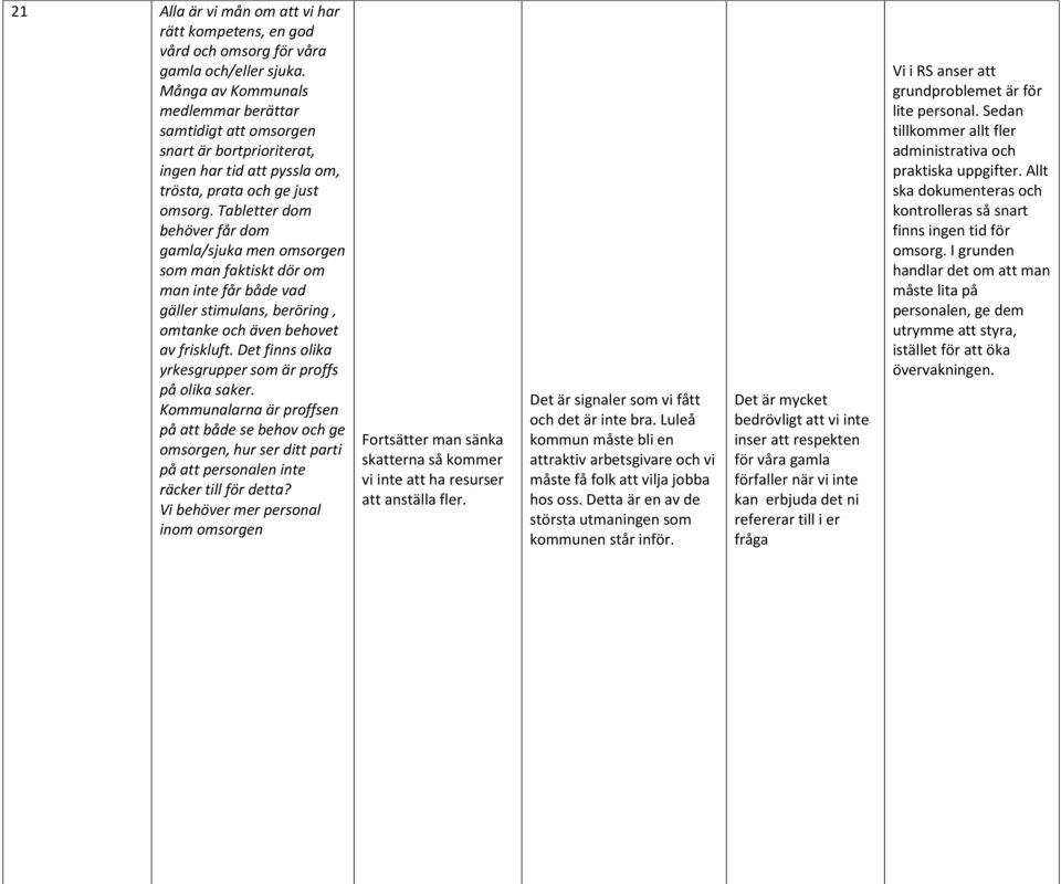 Tabletter dom behöver får dom gamla/sjuka men omsorgen som man faktiskt dör om man inte får både vad gäller stimulans, beröring, omtanke och även behovet av friskluft.
