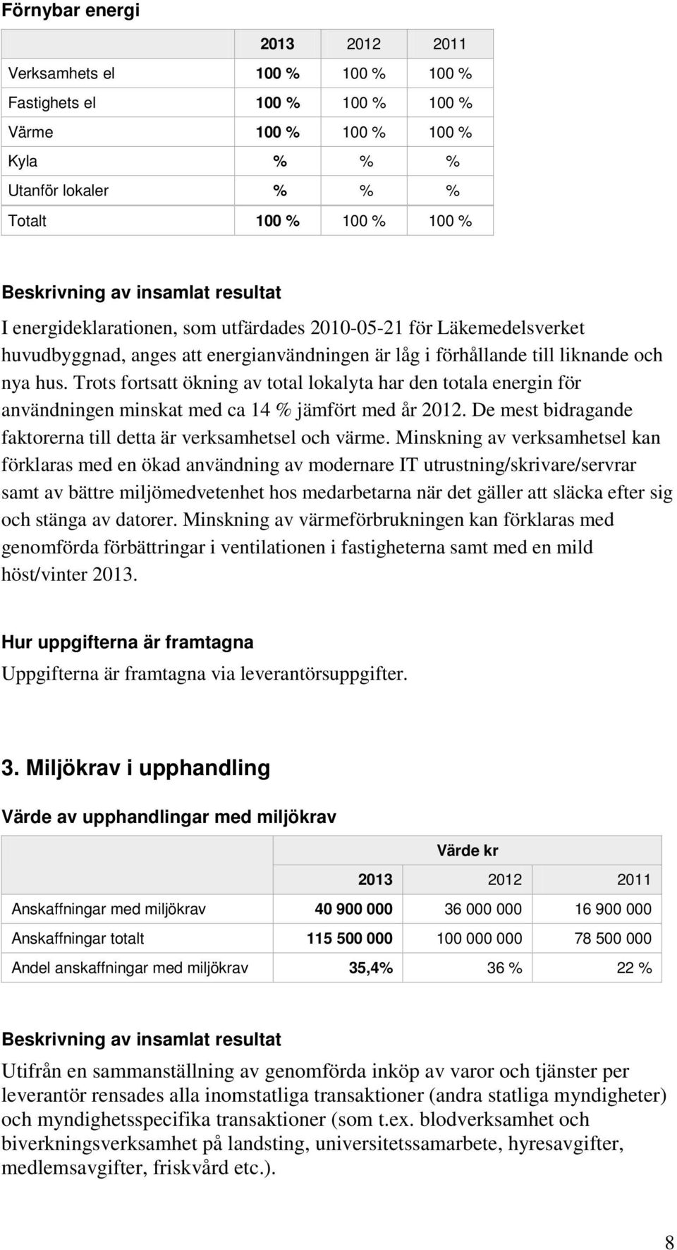 Trots fortsatt ökning av total lokalyta har den totala energin för användningen minskat med ca 14 % jämfört med år 2012. De mest bidragande faktorerna till detta är verksamhetsel och värme.