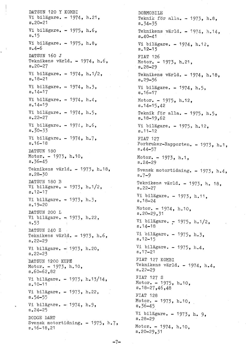 - 1977, h.18, S. 28-30 DATSUN 80 i3 Vi biägare. - 1973, h./2, s.12-17 Vi biägare. - 1973, ha 3 9 s.19-20 DATSUN 200 L Vi biägare. -$ 1973, h.22, s. 53 DATSUM 240 Z Teknikens varp. - 1973, h.6, S.