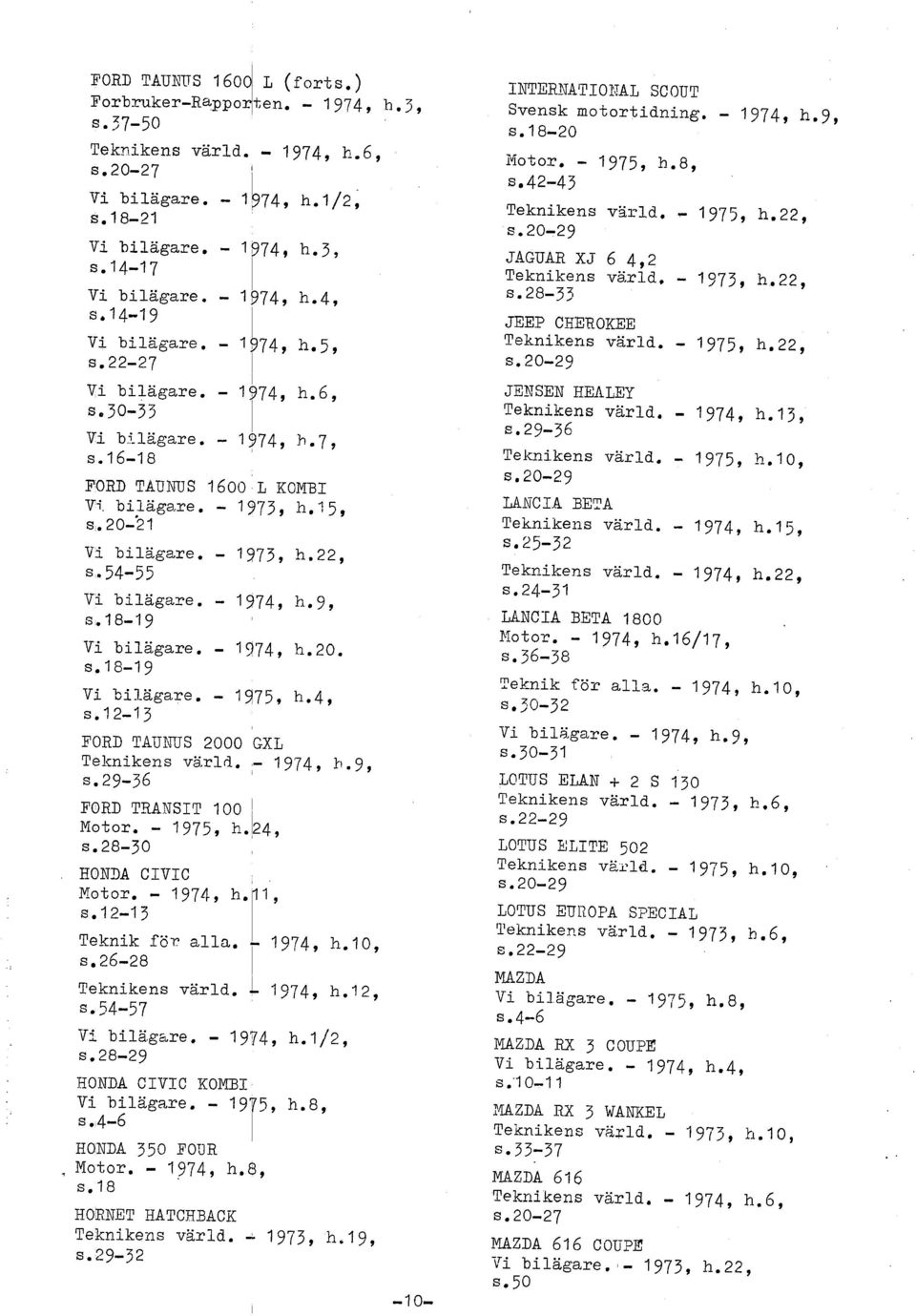 - 1975, h.4, s.12-13 FORD TAUWS 2000 GXL Teknikens va.rd. ;- 1974, 11.9, S. 29-36 FORD TRANST 100 Motor. - 1975, h.24, S. 28-30 HONDA CVC Motor. - 1974, he', s.12-13 Teknik f ö aa. ' 1974, h.10, S.