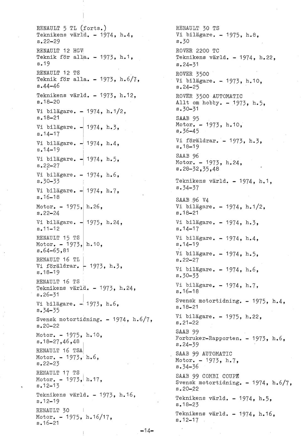 - 1975, h.24, s.11-2 RENAULT 15 TS Motor. - 1971, h.10, s.64-65,81 EMAULT 16 TL Vi förädrar. s.18-19 r 1973, h.3, RENAULT 16 TS Teknikens värh. - 1973, h.24, S. 26-31 Vi biägare. - 1973, h.6, s.