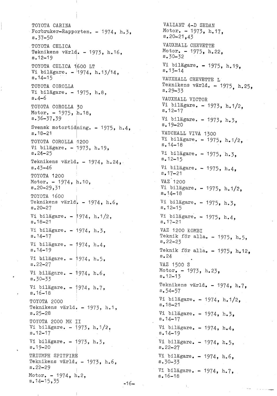 24,, s 43-46 TOYOTA 1200 Motor. - 1974, h.10, s..20-29,31 TOYOTA 1600 Teknikens vard - 1974, h.6, s. 20-27 f Vi biägare, - h 974, h. 1 [2, S. 18-21 Vi biägare. - 1974, h* 3 9 S.