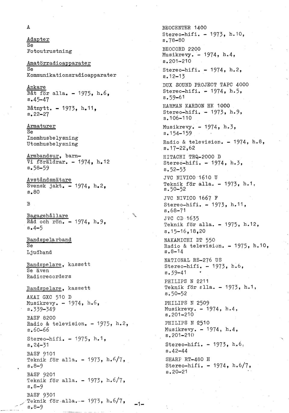 - 1974, h-4, DUX SOUND PBOJECT TAPC 4000 Stereo-hifi. - 1974, h-5, s. 59-61 -ARYAN KARDOM EX 1000 stereo-hifi. - 1973, h.?, s.106-10 Musikrevy. - 1974, h.3, s.1 54-159 Radio & teevision. - 1974, h.8, s.