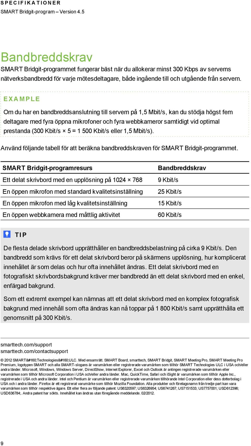 Kbit/s 5 = 1 500 Kbit/s eller 1,5 Mbit/s). Använd följande tabell för att beräkna bandbreddskraven för SMART Bridgit-programmet.