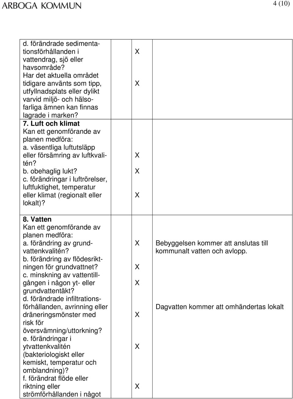 väsentliga luftutsläpp eller försämring av luftkvalitén? b. obehaglig lukt? c. förändringar i luftrörelser, luftfuktighet, temperatur eller klimat (regionalt eller lokalt)? 8.