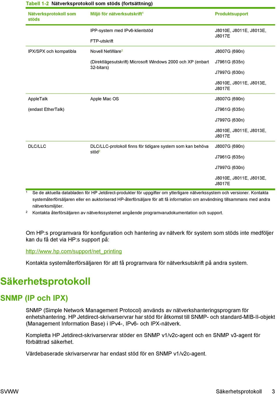 Apple Mac OS DLC/LLC-protokoll finns för tidigare system som kan behöva stöd 2 J8010E, J8011E, J8013E, J8017E J8007G (690n) J7961G (635n) J7997G (630n) J8010E, J8011E, J8013E, J8017E J8007G (690n)