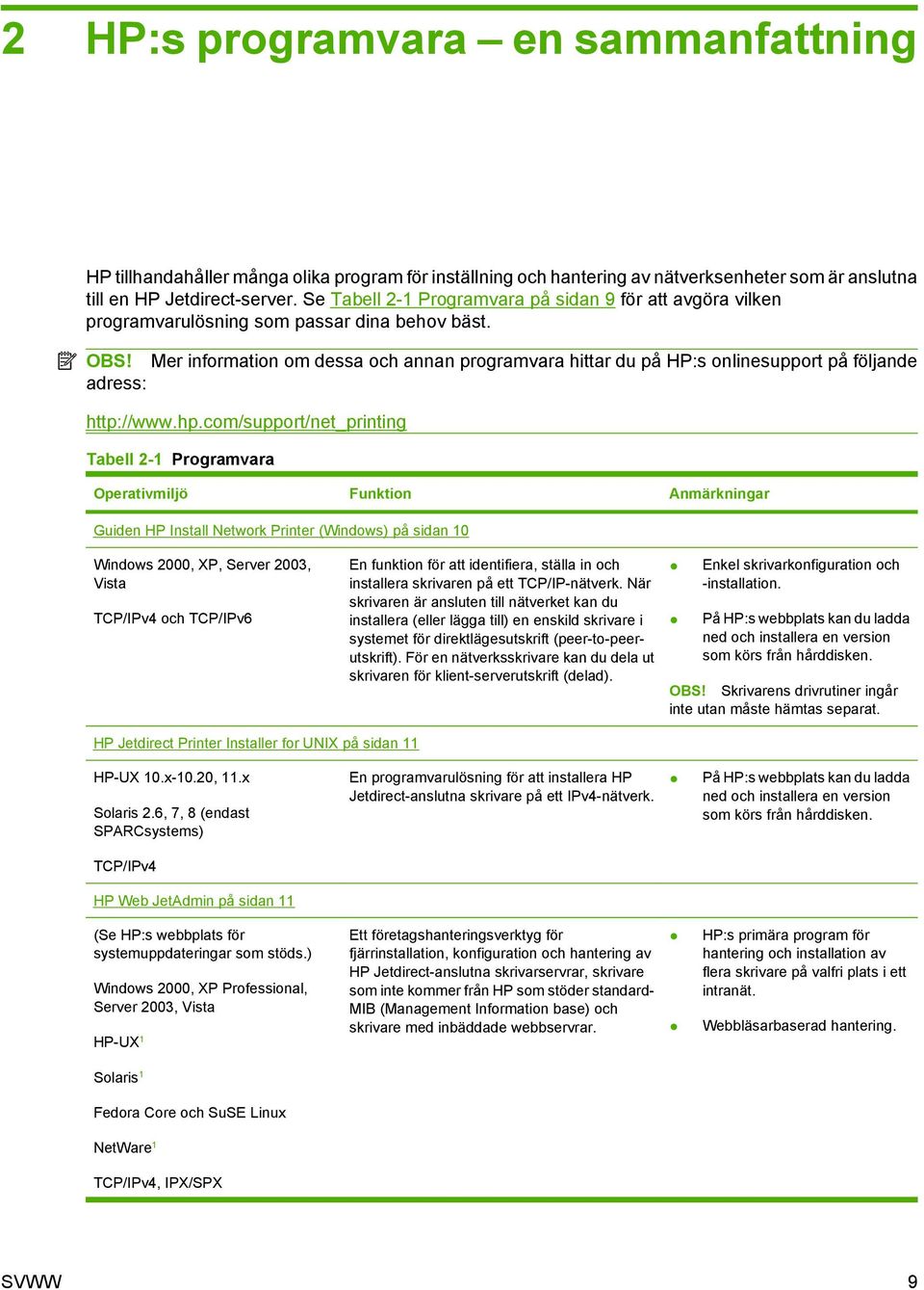 Mer information om dessa och annan programvara hittar du på HP:s onlinesupport på följande adress: http://www.hp.