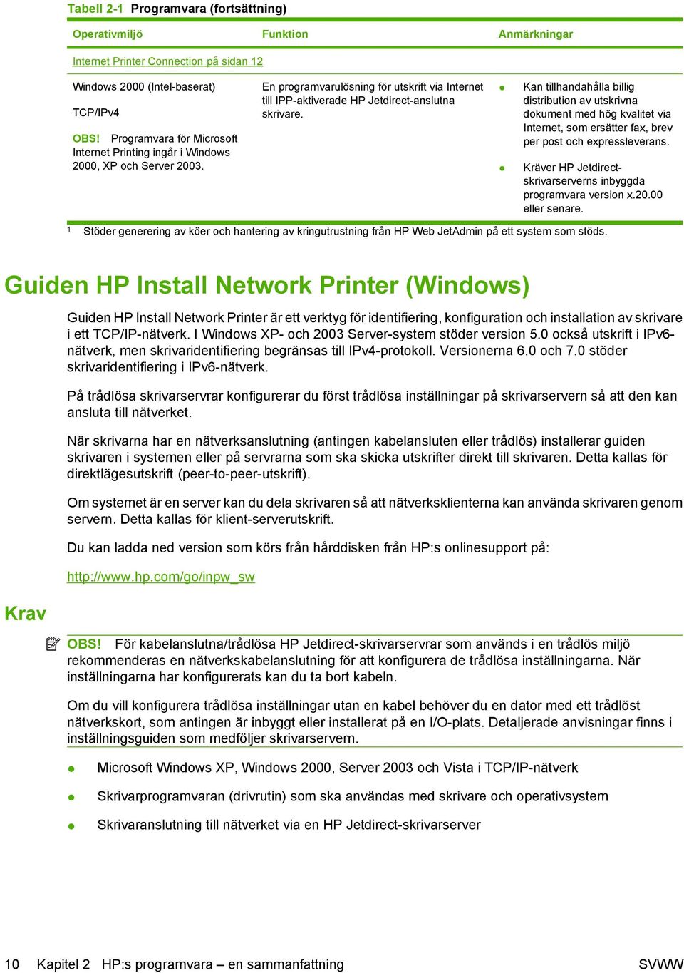 Kan tillhandahålla billig distribution av utskrivna dokument med hög kvalitet via Internet, som ersätter fax, brev per post och expressleverans.