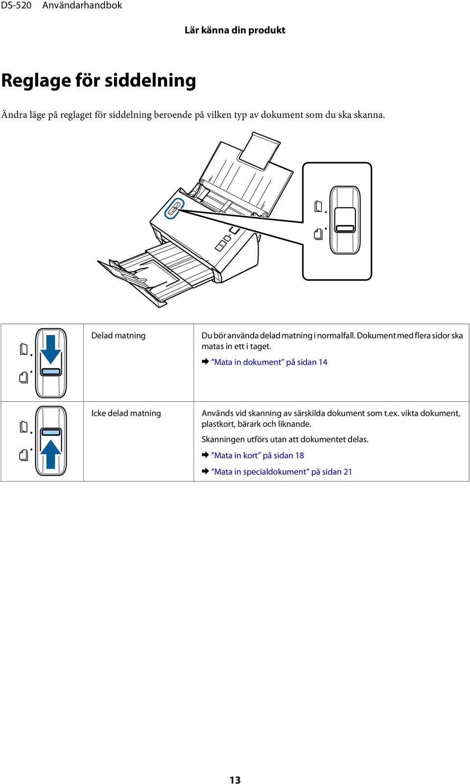 & Mata in dokument på sidan 14 Icke delad matning Används vid skanning av särskilda dokument som t.ex.