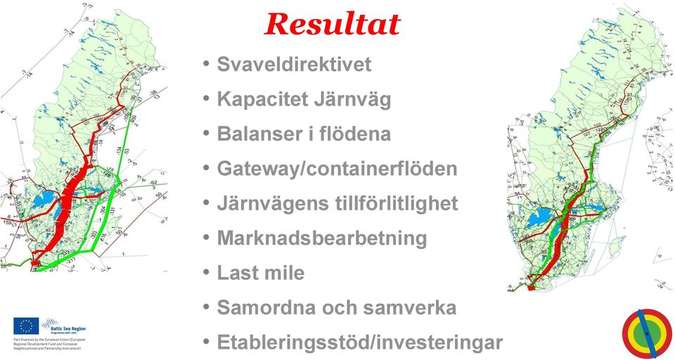 Gateway/ctainerflöden Järnvägens tillförlitlighet