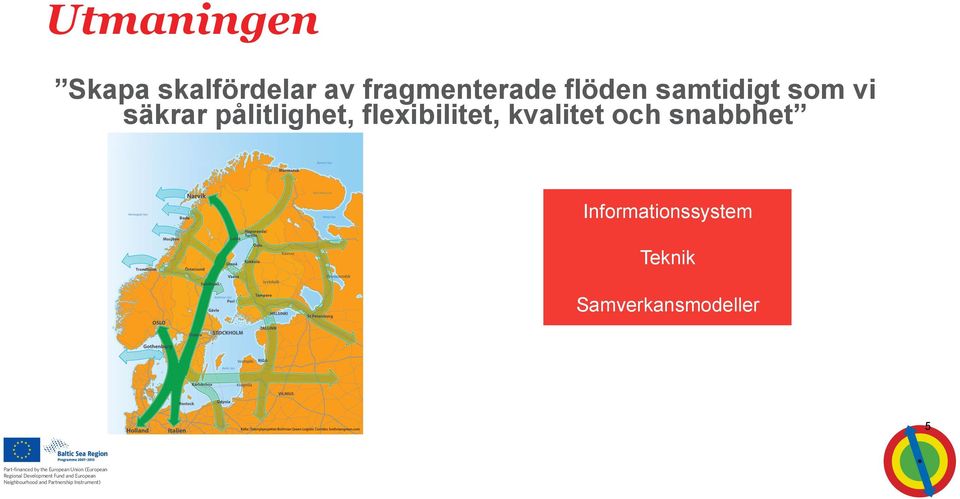 pålitlighet, flexibilitet, kvalitet och