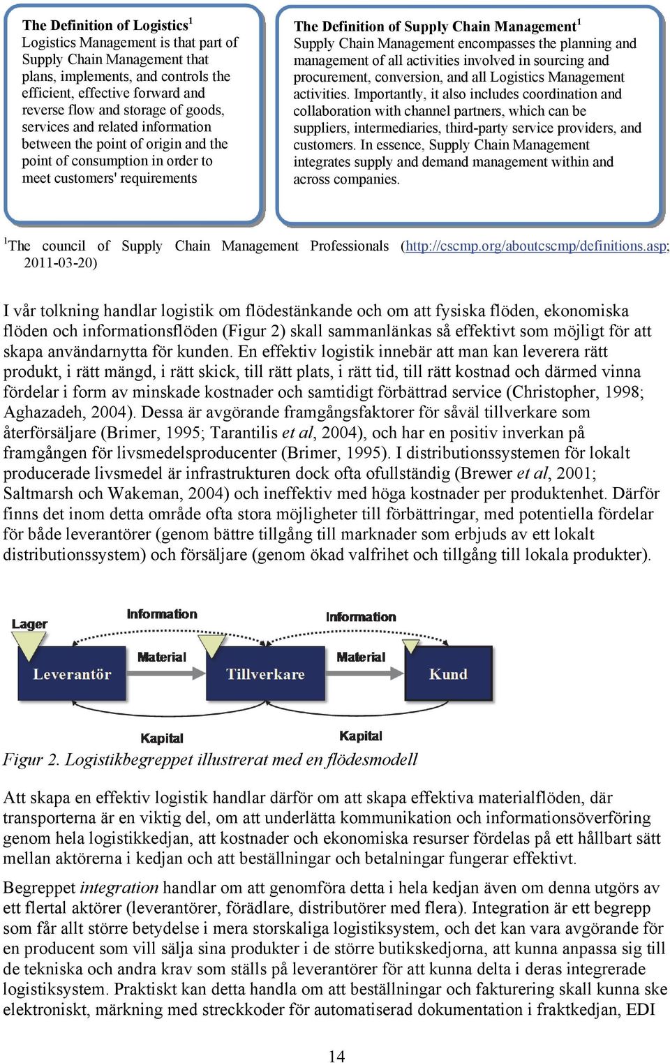 encompasses the planning and management of all activities involved in sourcing and procurement, conversion, and all Logistics Management activities.