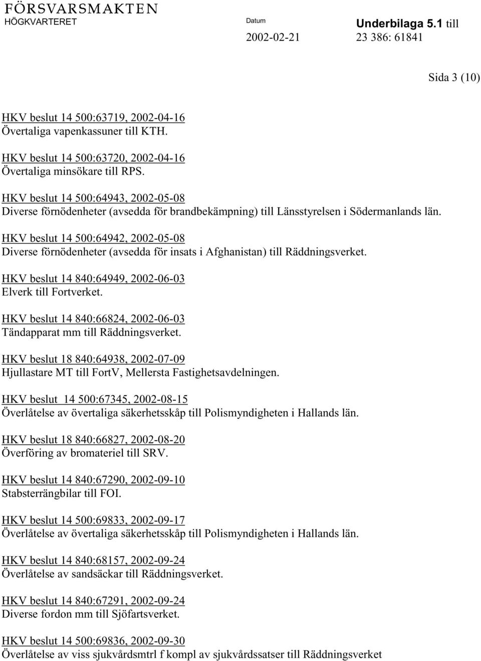 HKV beslut 14 500:64942, 2002-05-08 Diverse förnödenheter (avsedda för insats i Afghanistan) till Räddningsverket. HKV beslut 14 840:64949, 2002-06-03 Elverk till Fortverket.