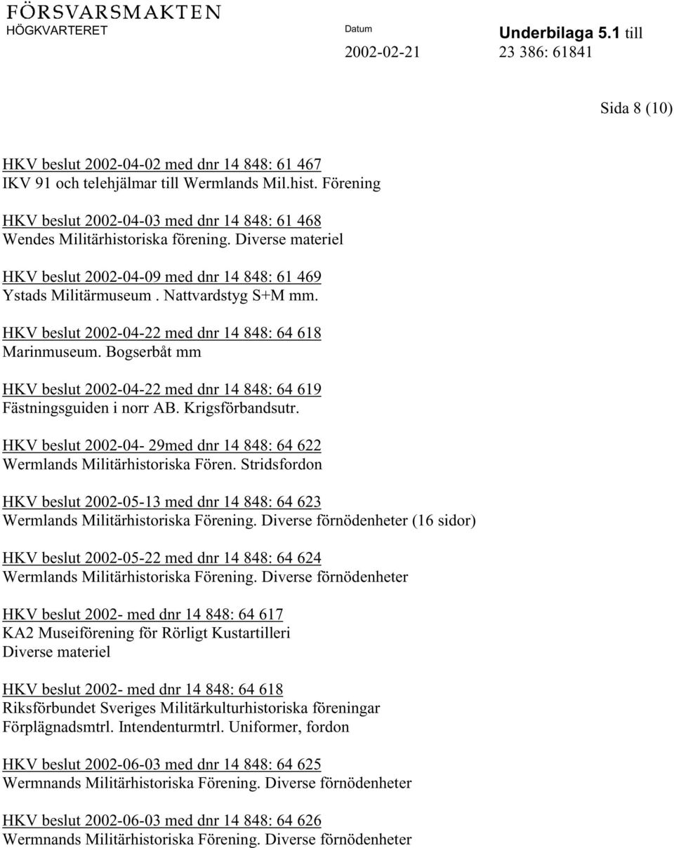 Bogserbåt mm HKV beslut 2002-04-22 med dnr 14 848: 64 619 Fästningsguiden i norr AB. Krigsförbandsutr. HKV beslut 2002-04- 29med dnr 14 848: 64 622 Wermlands Militärhistoriska Fören.