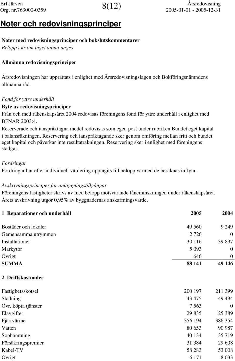 Reserverade och ianspråktagna medel redovisas som egen post under rubriken Bundet eget kapital i balansräkningen.