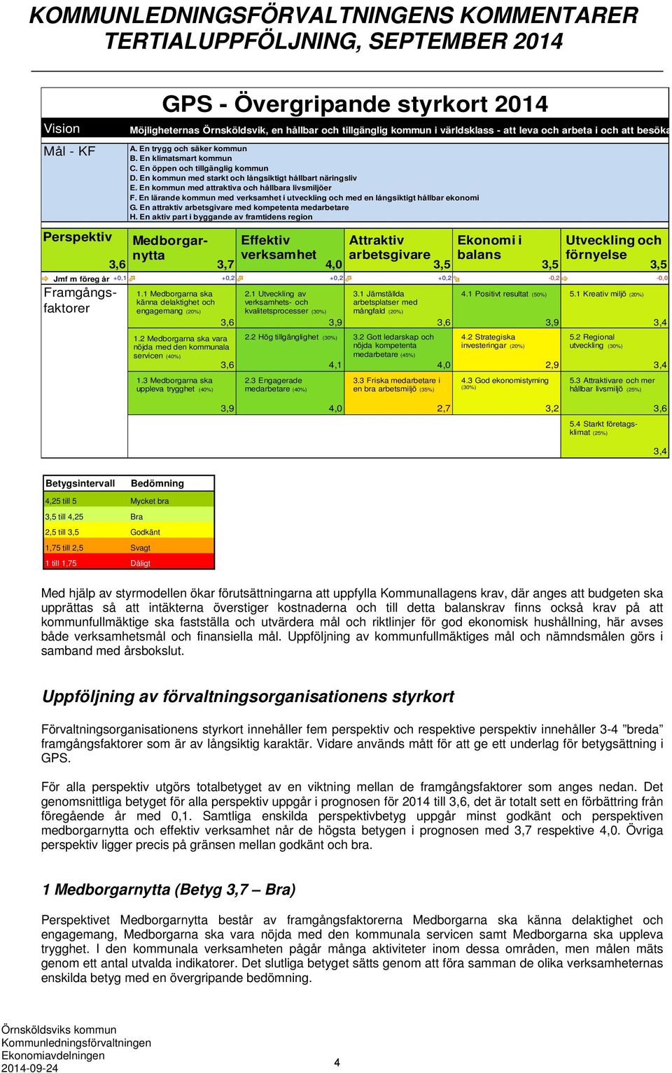 En kommun med starkt och långsiktigt hållbart näringsliv E. En kommun med attraktiva och hållbara livsmiljöer F. En lärande kommun med verksamhet i utveckling och med en långsiktigt hållbar ekonomi G.