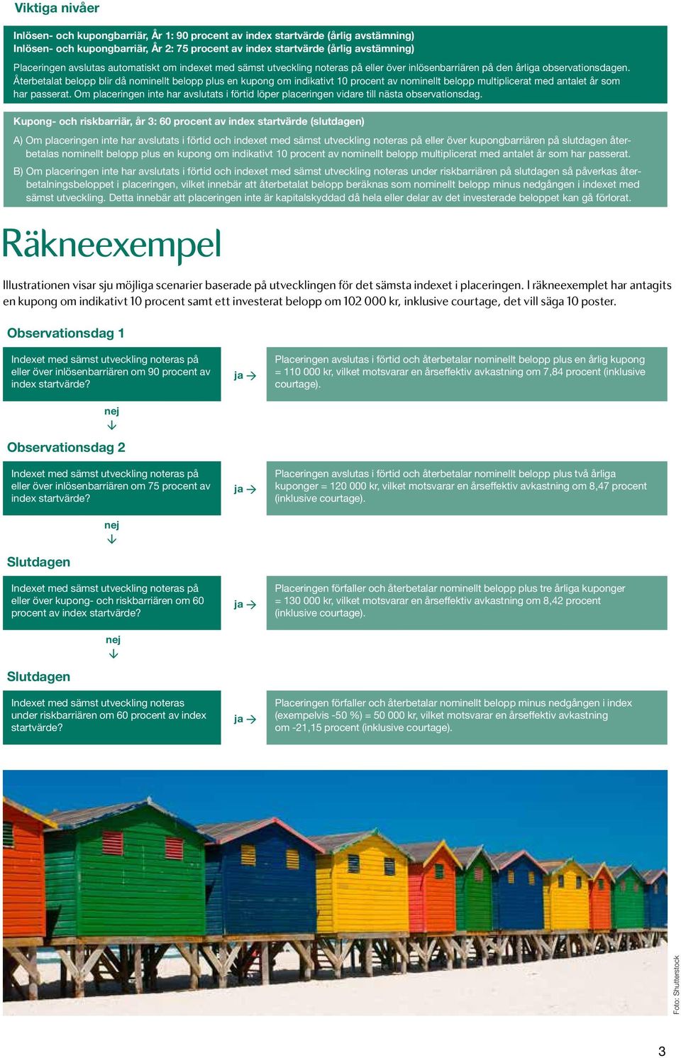 Återbetalat belopp blir då nominellt belopp plus en kupong om indikativt 10 procent av nominellt belopp multiplicerat med antalet år som har passerat.