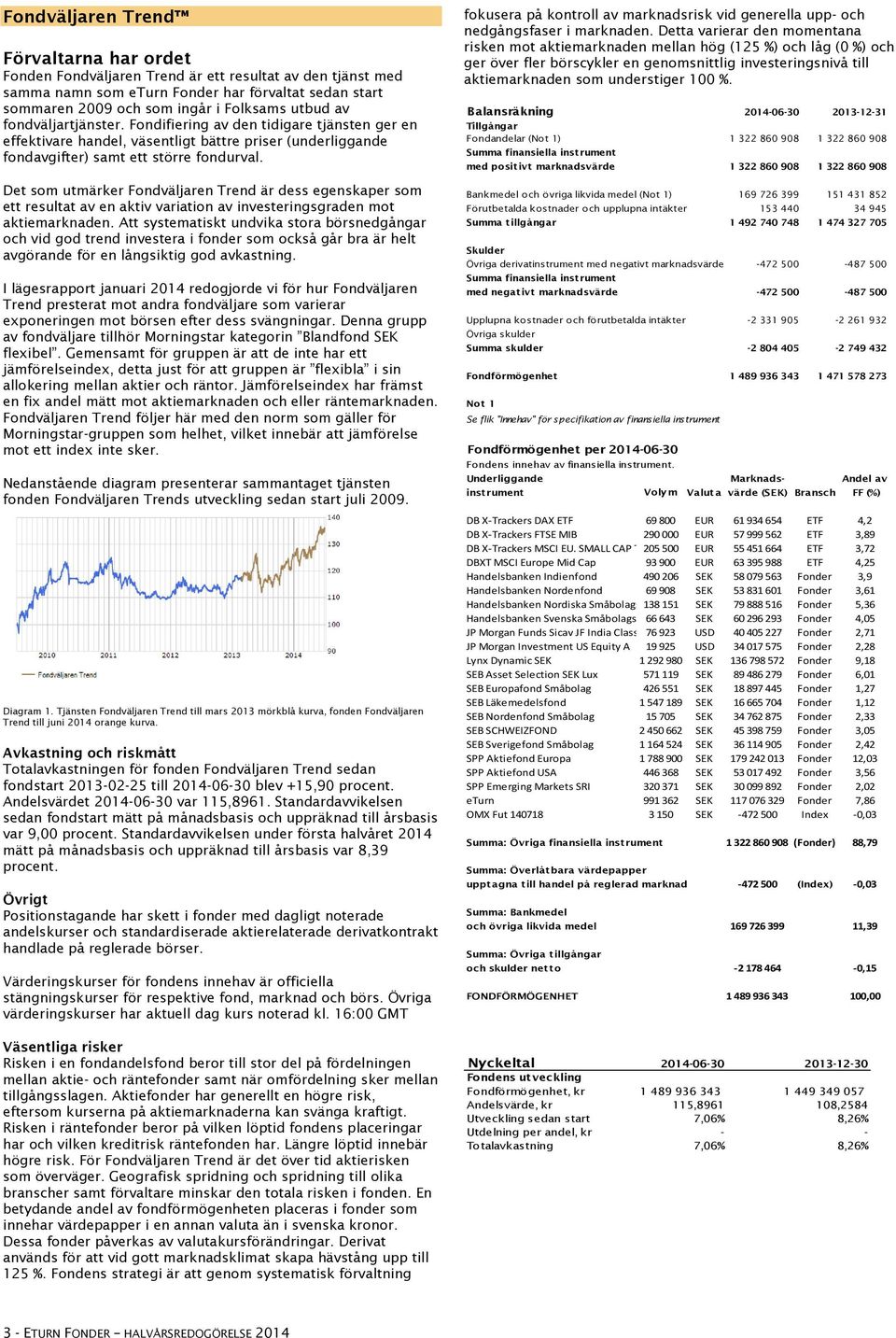 Det som utmärker Fondväljaren Trend är dess egenskaper som ett resultat av en aktiv variation av investeringsgraden mot aktiemarknaden.